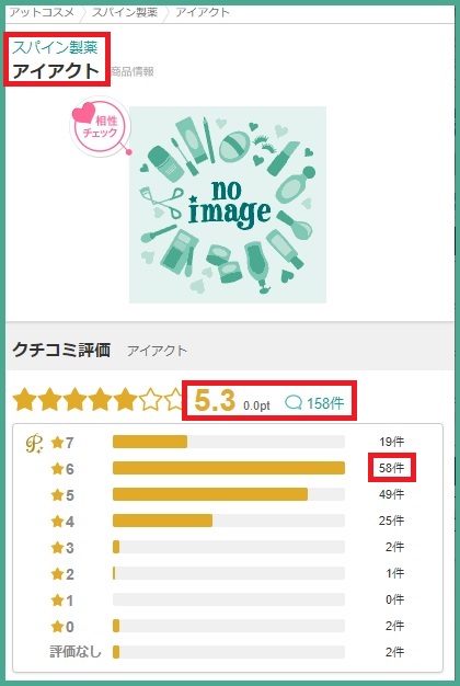 �A�C�A�N�g,�����T�C�g